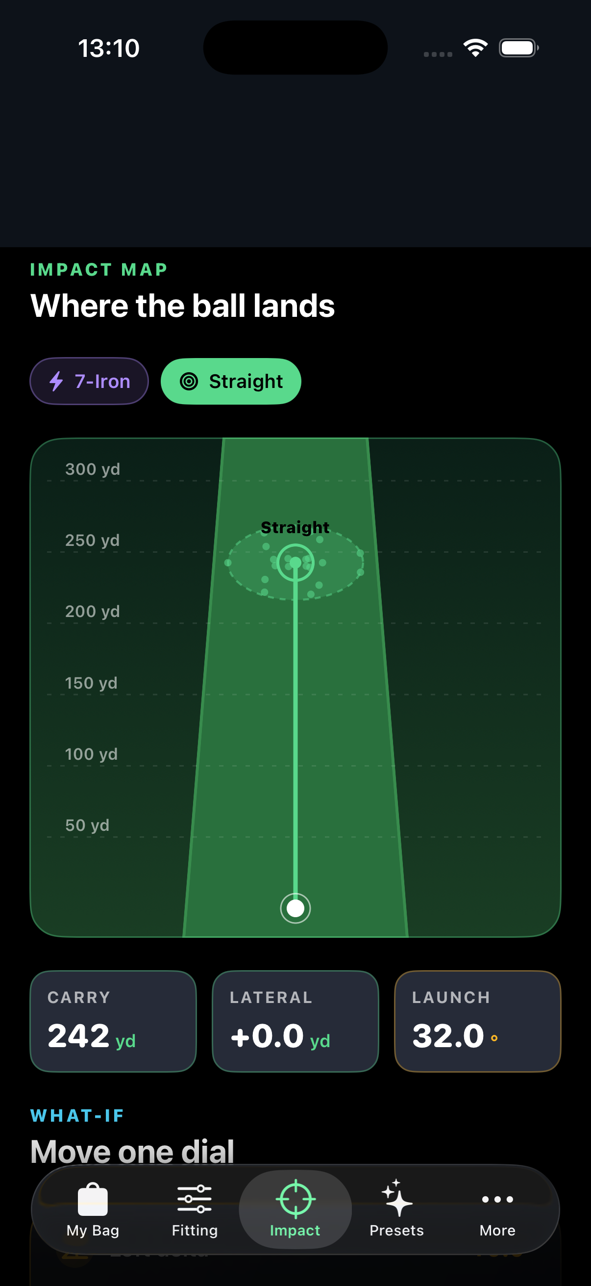 Impact map with carry, lateral, and launch